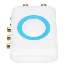 —HDM66 HD Modulator RF