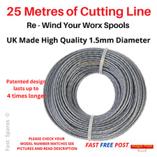 WORX WG163E Strimmer Cutting