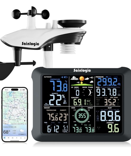 Weather station - weather,