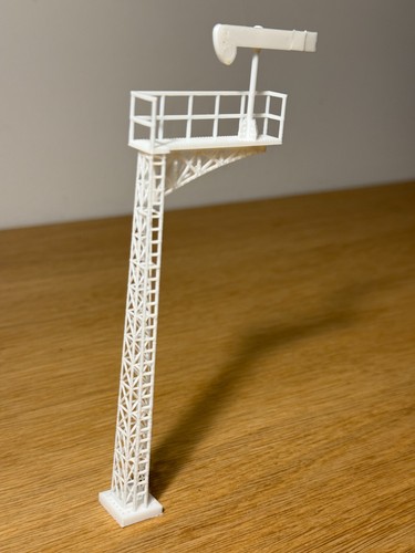 Gauge model railway - ho,