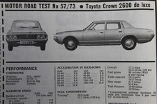 Original 1973 TOYOTA CROWN