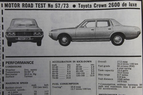 Original 1973 motor mag road - original,