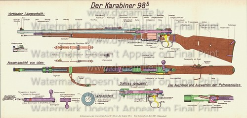German ww2 weapon poster - ,