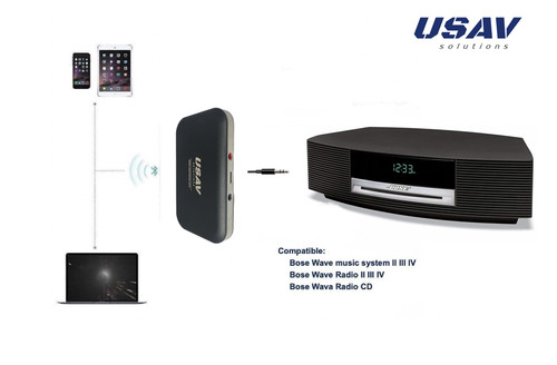 Bose wave music system - wave,