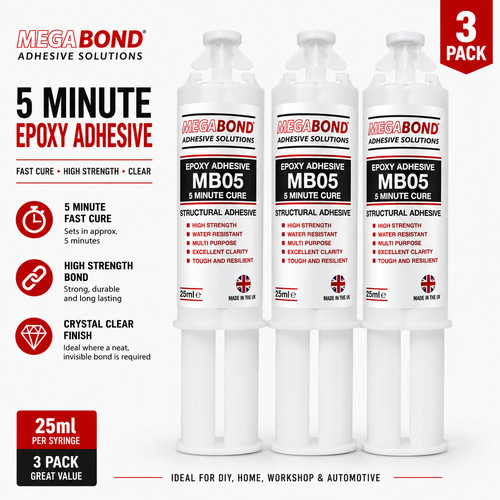 Minute epoxy adhesive glue - epoxy,