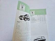 RENAULT 5 9 11 21 25 ESPACE