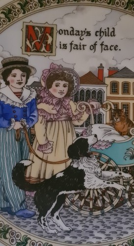 Royal worcester collectors - worcester,