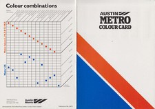 Austin Metro Colour card Pub
