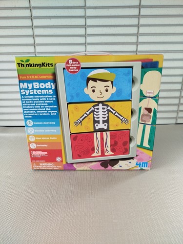Thinking kits body anatomy - thinking, my