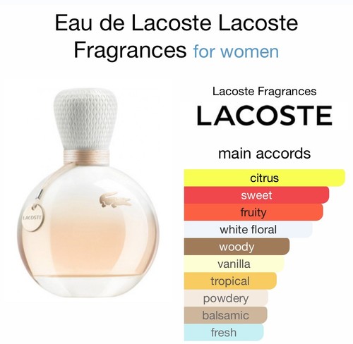 Lacoste eau femme 3 - lacoste,