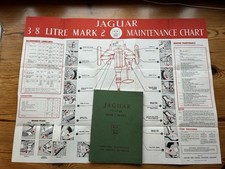 Jaguar Mark 2 MK2 3.8 Original Hand Book For Cars With Non Synchromesh Gearbox.