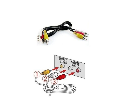 Rca audio video - video, av