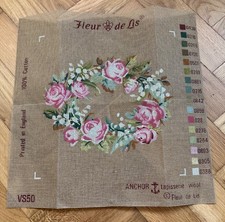 Vintage Anchor Tapestry Canvas