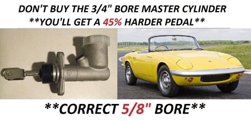 Lotus elan sprint - elan, s4,