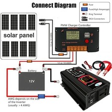 Complete 6000W Off-Grid Solar