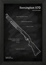 Remington 870 Shotgun
