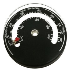 Magnetic Temperature Monitor