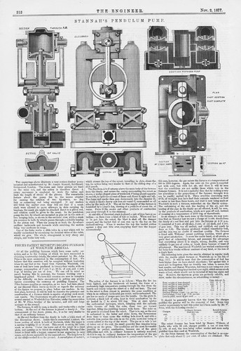 Stannah pendulum pump - stannah's,