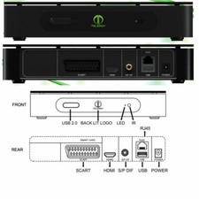 Telergy T502 IPTV STB Set Top