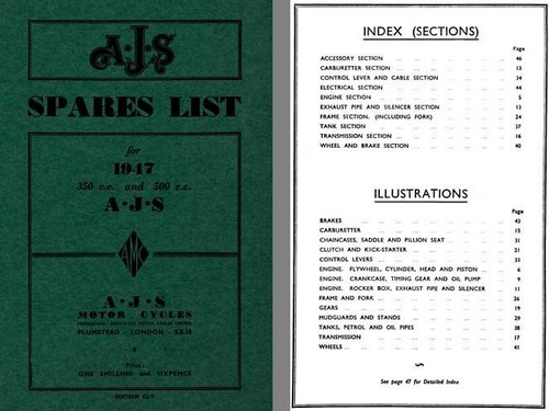 Ajs motor cycles - cycles, 1947