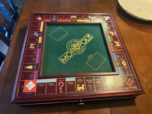 Monopoly collector edition - collector’s,