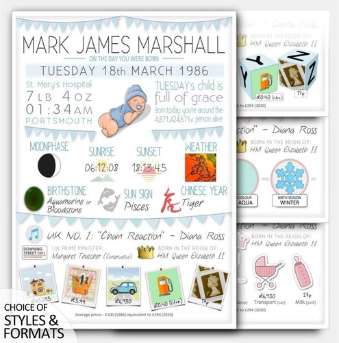 Personalised newborn new - personalised, baby
