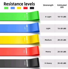 Resistance Bands Exercise Sports Loop Fitness Home Gym Yoga Latex Set Or Singles