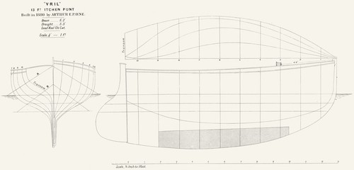 Boat plan itchen punt - boat,