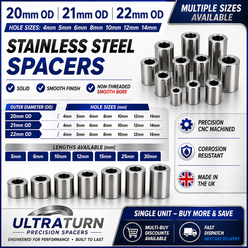 20mm 21mm 22mm stainless - 21mm, od