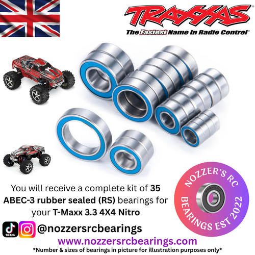 Traxxas maxx 4x4 - traxxas, nitro