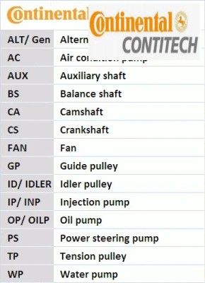 Engine timing belt ct515 - engine,