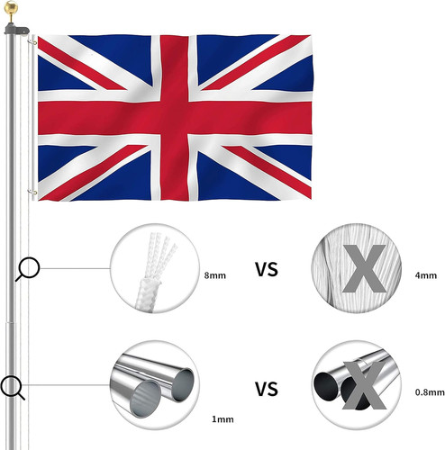 Sectional flag pole kit - 20,