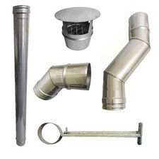 Firebird Plume Dispersal