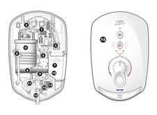 Triton T100e Care Thermostatic