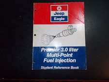 1989 CHRYSLER JEEP EAGLE