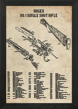 ruger Framed Wall Art Poster