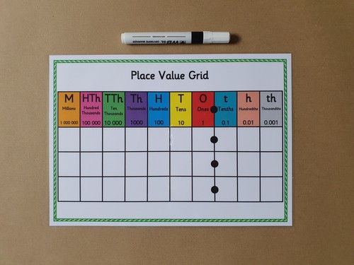 Place value table - place,