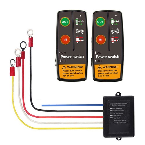 Wireless remote control - wireless, for