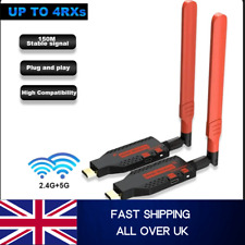 Wireless HDMI Transmitter