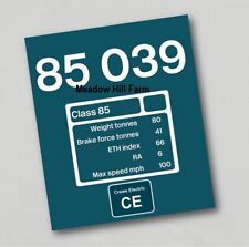 Fridge Magnet British Rail