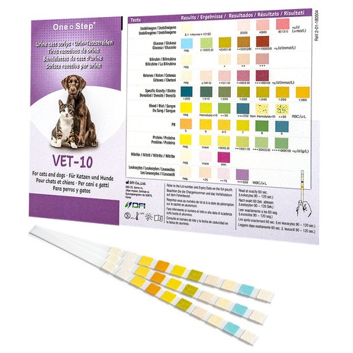 Pet urine test strips - strips,