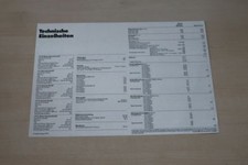 192762) Opel Manta B-technical data & equipment-brochure 08/1975