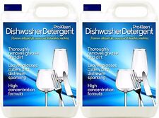 ProKleen Dishwasher Dish