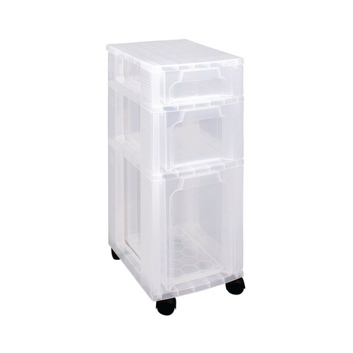 Really useful slimline - really,