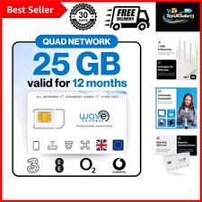 3-in-1 Data SIM Card with 25GB