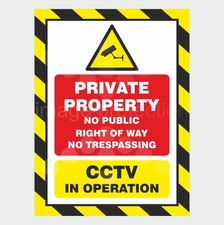 PRIVATE PROPERTY NO PUBLIC