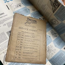 Triumph Tigress Crankshaft