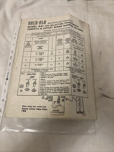 Rock ola model 441 100 - model,