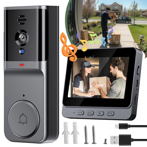 Wireless smart video - smart,