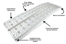 Pair Aluminium Loading Ramps